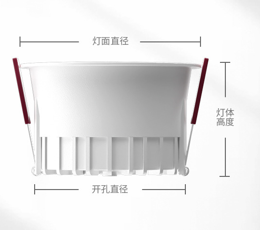 led�{�灯规格参数型号厂家