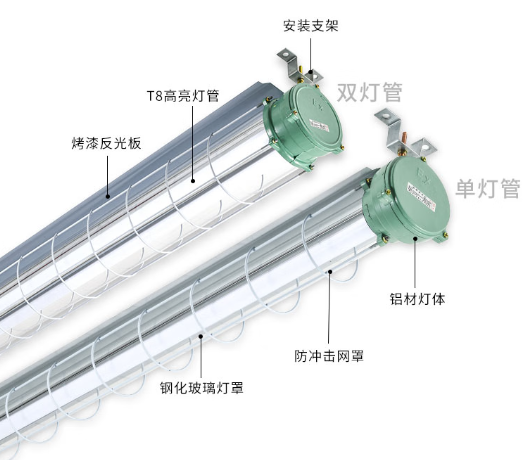 防爆led灯管双支2*18w防尘防潮防水